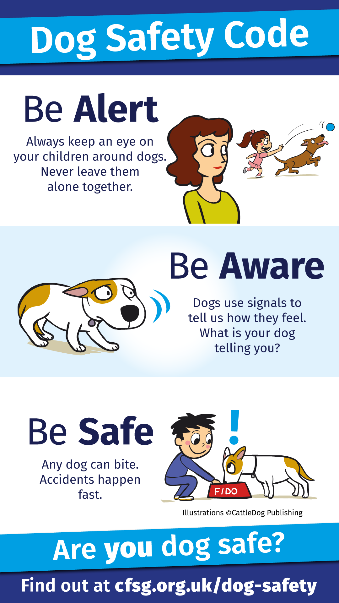 Animal Licensing Wales - Animal Licensing Wales - Chocolate Safety For Dogs In Households With Children